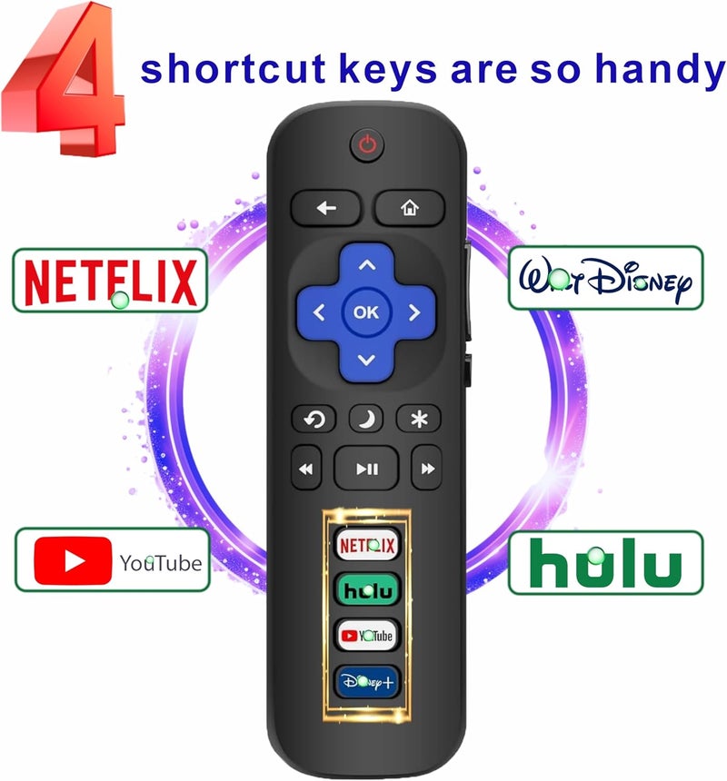 B BraiNice (Pack of 2) Compatible with Roku TV Remote Control Replacement, TCL Roku, Hisense, Sharp, Onn Roko, Element, RCA Roko Smart TV Series (No Voice, Not for Ruku-Stick/Box). 1 Year Warranty. - Image 5